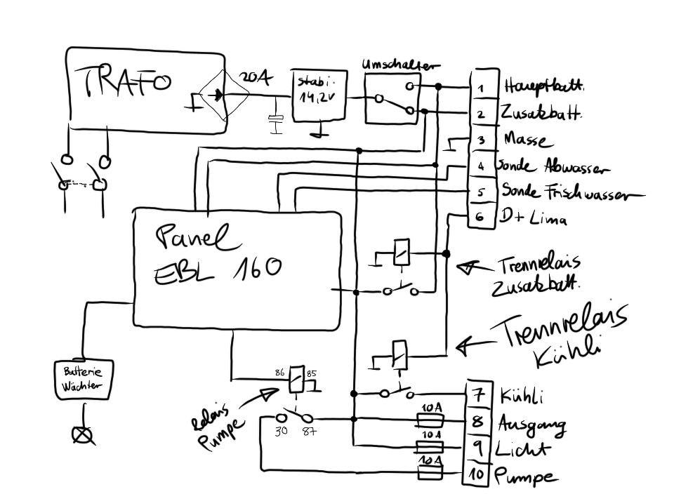 [DIAGRAM] Wiring Diagram Fiat Ducato 2 8 Jtd FULL Version HD Quality 8
